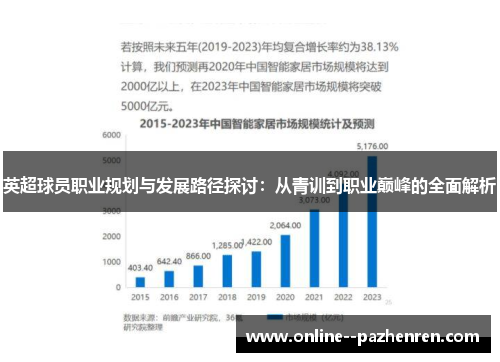 英超球员职业规划与发展路径探讨:从青训到职业巅峰的全面解析 英超球员职业规划与发展路径探讨:从青训到职业巅峰的全面解析