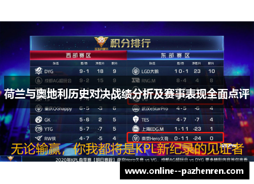 荷兰与奥地利历史对决战绩分析及赛事表现全面点评 荷兰与奥地利历史对决战绩分析及赛事表现全面点评