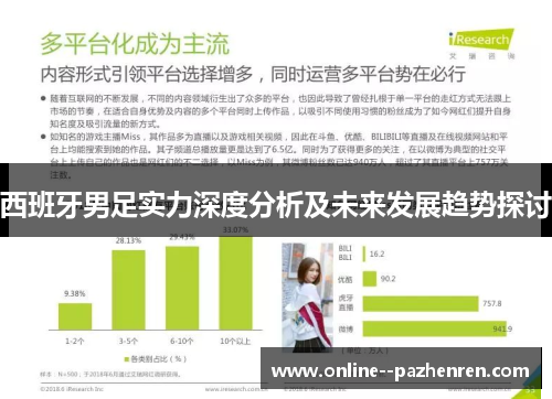 西班牙男足实力深度分析及未来发展趋势探讨 西班牙男足实力深度分析及未来发展趋势探讨