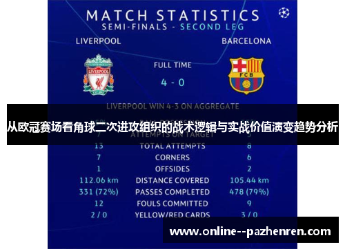 从欧冠赛场看角球二次进攻组织的战术逻辑与实战价值演变趋势分析 从欧冠赛场看角球二次进攻组织的战术逻辑与实战价值演变趋势分析