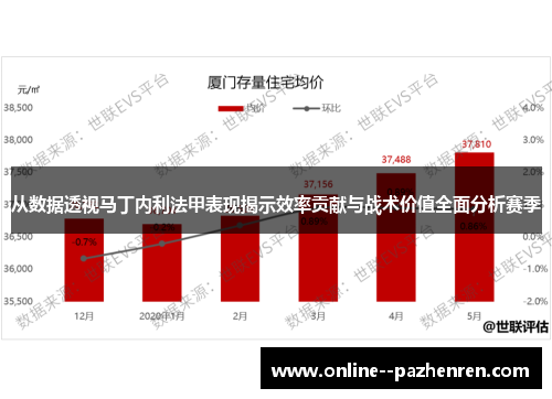 从数据透视马丁内利法甲表现揭示效率贡献与战术价值全面分析赛季 从数据透视马丁内利法甲表现揭示效率贡献与战术价值全面分析赛季