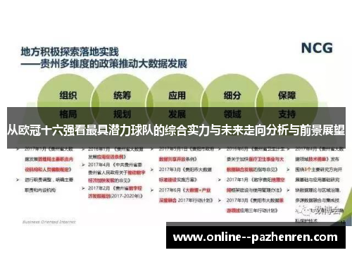 从欧冠十六强看最具潜力球队的综合实力与未来走向分析与前景展望