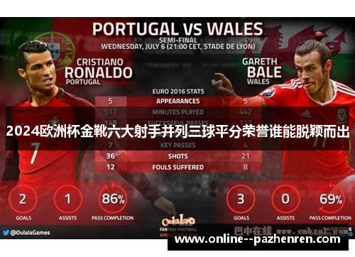 2024欧洲杯金靴六大射手并列三球平分荣誉谁能脱颖而出 2024欧洲杯金靴六大射手并列三球平分荣誉谁能脱颖而出