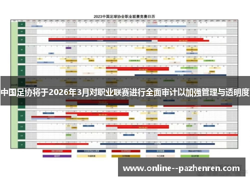 中国足协将于2026年3月对职业联赛进行全面审计以加强管理与透明度