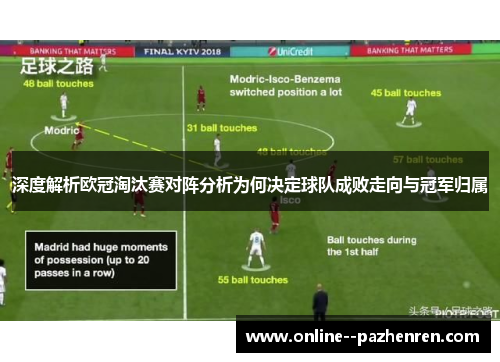 深度解析欧冠淘汰赛对阵分析为何决定球队成败走向与冠军归属