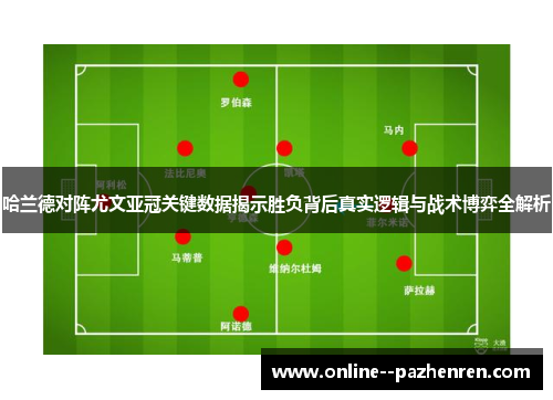 哈兰德对阵尤文亚冠关键数据揭示胜负背后真实逻辑与战术博弈全解析 哈兰德对阵尤文亚冠关键数据揭示胜负背后真实逻辑与战术博弈全解析