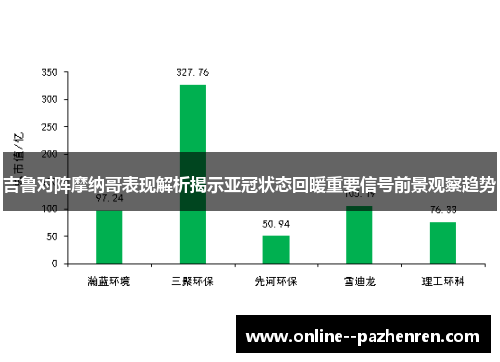 吉鲁对阵摩纳哥表现解析揭示亚冠状态回暖重要信号前景观察趋势 吉鲁对阵摩纳哥表现解析揭示亚冠状态回暖重要信号前景观察趋势