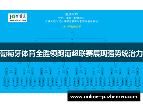 葡萄牙体育全胜领跑葡超联赛展现强势统治力